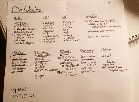 Auf diesem Bild sind die Aufgaben einer Woche (verschiednene Arbeitsblätter, Zusammenfassung von Vorlesung etc.) tabellarisch handschriftlich notiert. Einige Aufgaben werden von einem Tag auf den anderen verschoben und andere mit hoher Priorität sofort erledigt. 